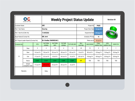 Weekly Status Report